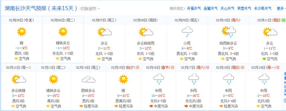 未来长沙15天天气，未来长沙15天天气情况  第5张