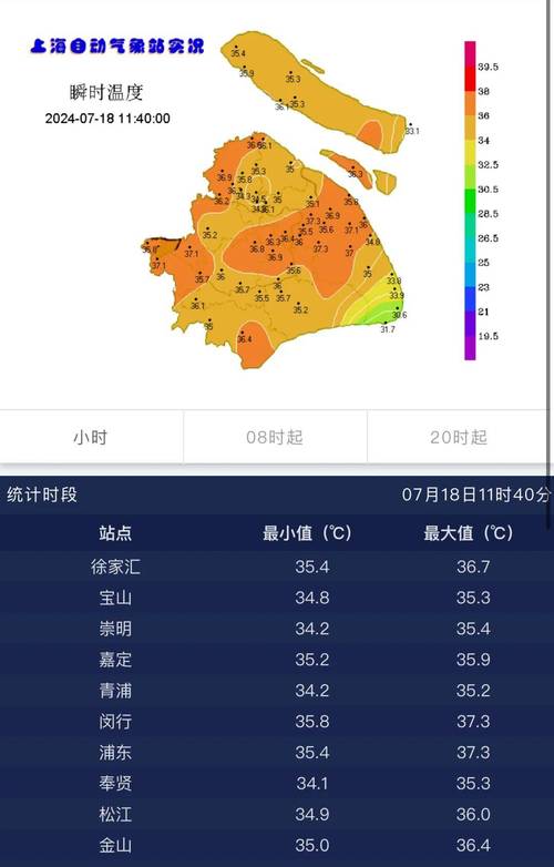 上海十一号天气预报，上海十一温度上海十一天气预报查询  第1张