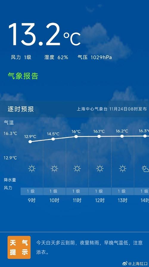 上海十一号天气预报，上海十一温度上海十一天气预报查询  第4张
