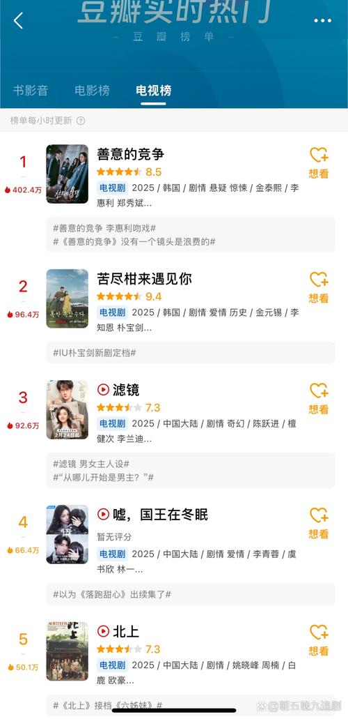 奇闻异事小说排名榜前十名，奇闻异事类小说排名榜？  第6张