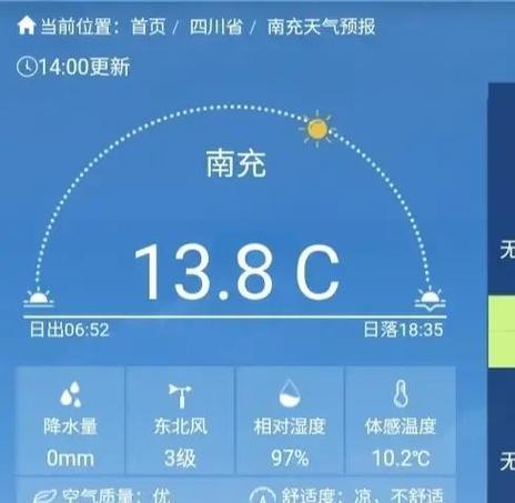 达州25号天气预报，达州25号天气预报查询？  第3张