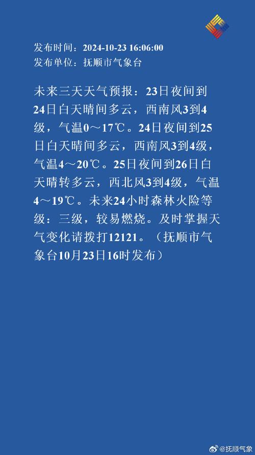 安阳市林州天气预报，安阳林卅天气预报？  第4张