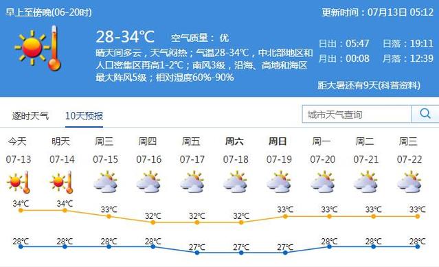 安徽太湖一周的天气？安徽太湖 天气？  第1张