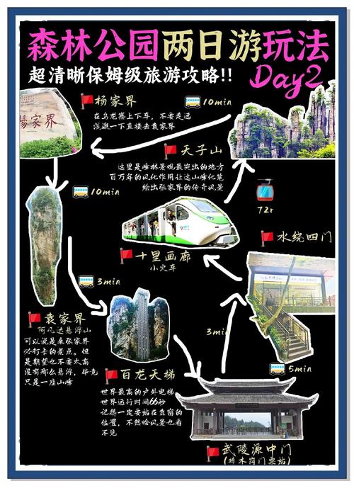 武陵源实时天气预报？武陵源天气预报一周天气？  第2张
