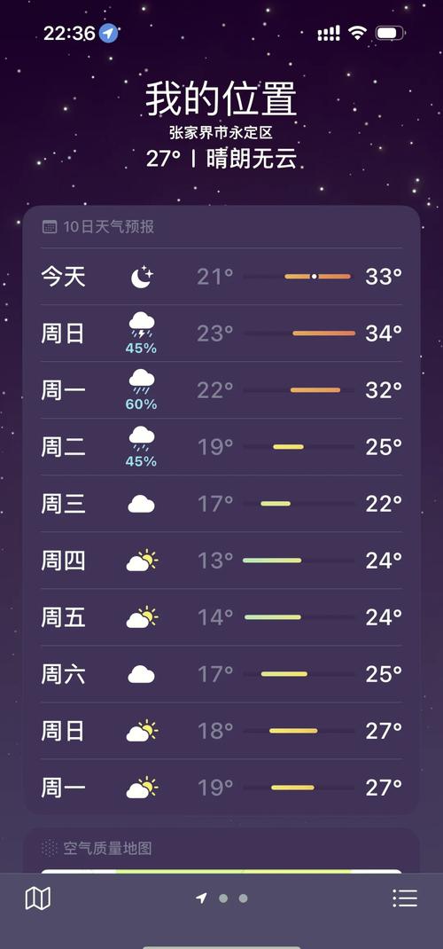 武陵源实时天气预报？武陵源天气预报一周天气？  第4张