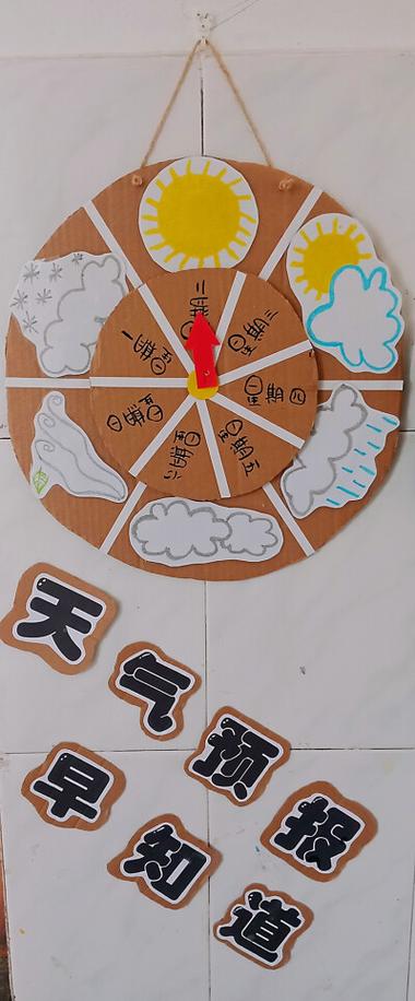 天气预报是怎么来的？天气预天气预报报15天？  第4张