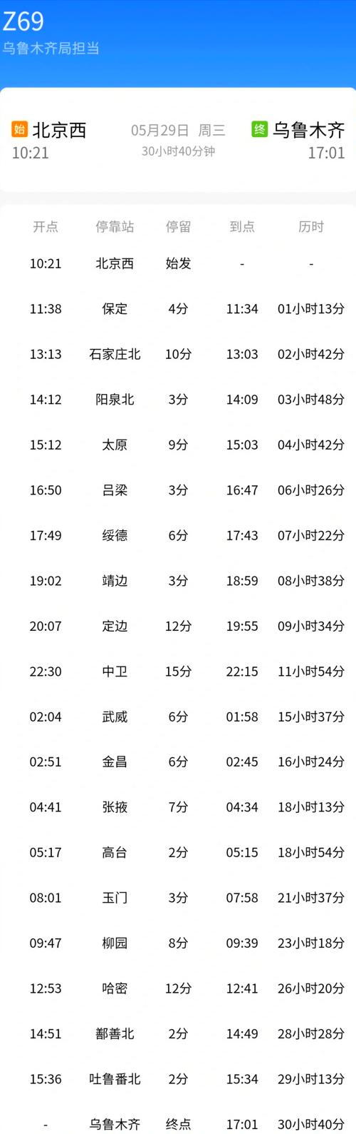 古交镇城底天气预报，古交镇城底天气预报15天  第2张