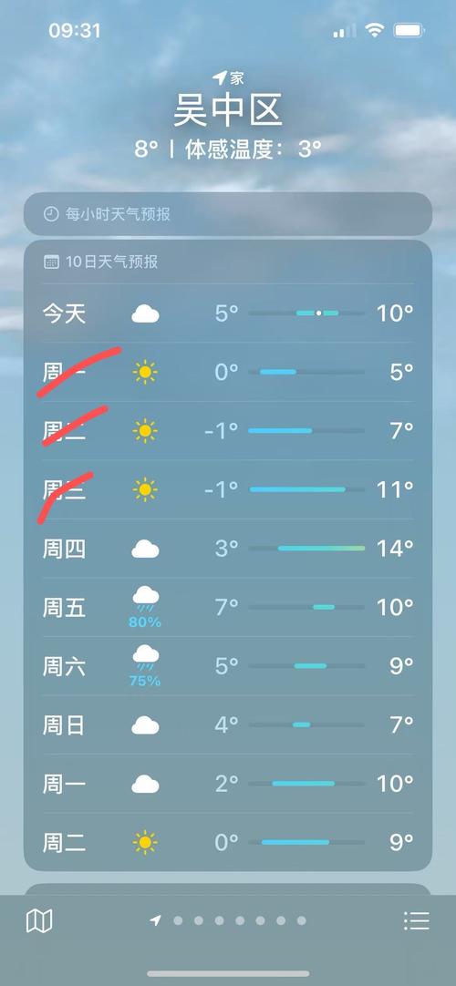 冠县天气预报5天的，冠县天气预报30天？  第3张