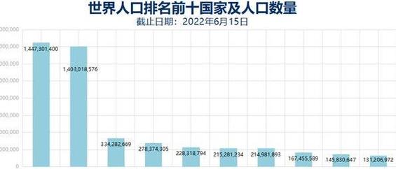 地球能撑到2050年吗，地球能撑到2050年吗知乎？  第3张