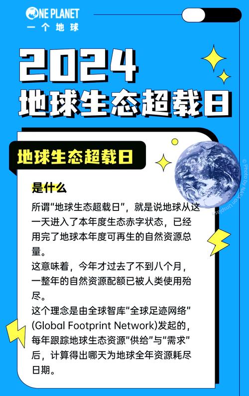 地球能撑到2050年吗，地球能撑到2050年吗知乎？  第6张