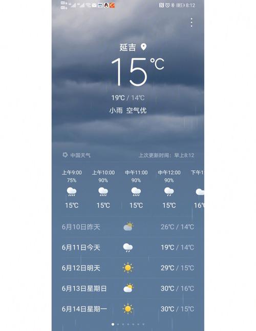 延吉天气30天气报？延吉天气预报15天查？  第2张