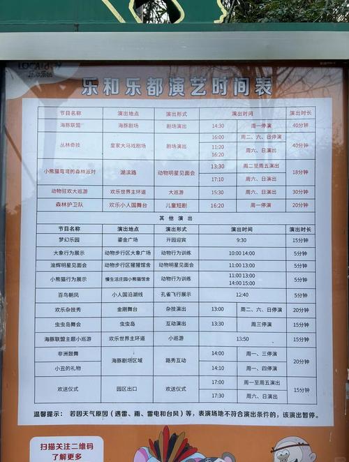 永川15天天气预报，永川天气预报15天查询精准？  第3张