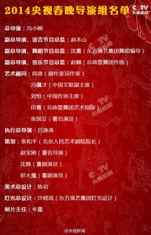 2012春晚灵异事件揭秘？2012春晚灵异事件真相图片？  第1张