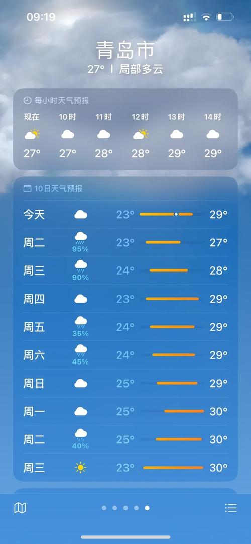 青岛天气预报三十天，青岛天气预报30天准确  第1张