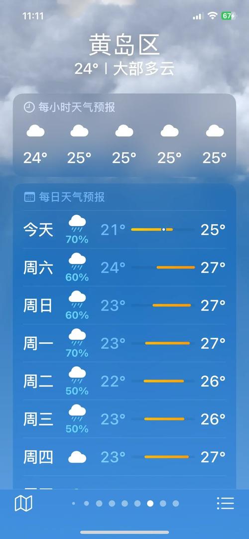 青岛天气预报三十天，青岛天气预报30天准确  第6张