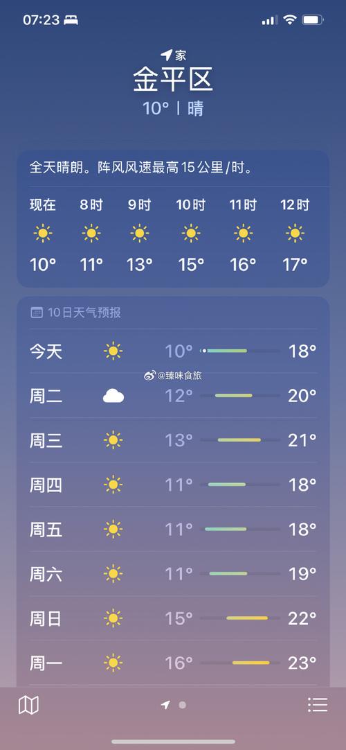 汕头潮阳区天气预报，潮汕未来30天天气预报  第5张