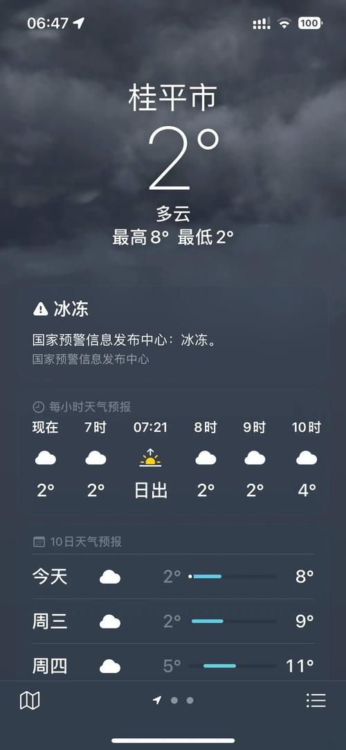 阜阳市颍上天气预报，2345天气王阜阳颍上天气预报？  第1张