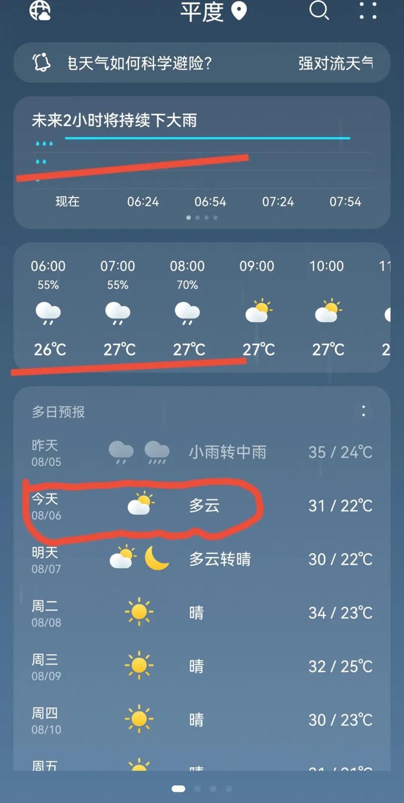 阜阳市颍上天气预报，2345天气王阜阳颍上天气预报？  第2张