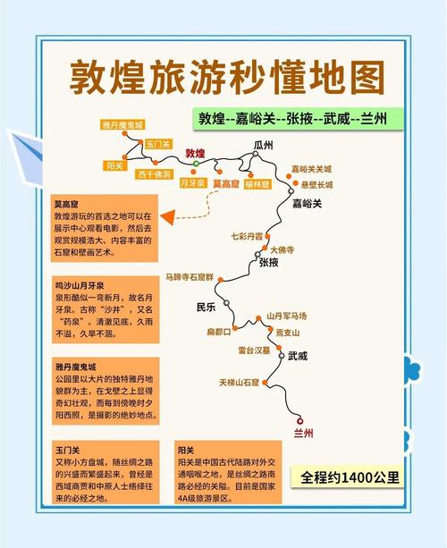 涞源天气预报摩天岭，涞源的天气？  第4张