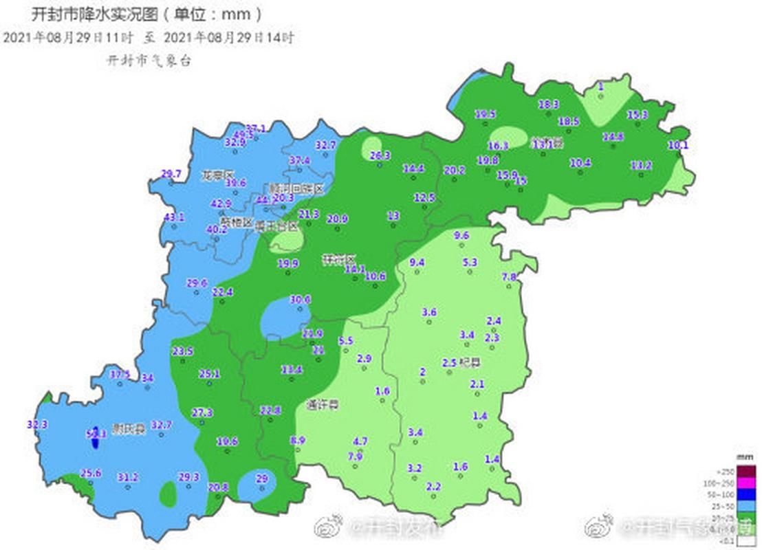 尉氏30天天气预报，尉氏天气预报三十天  第3张