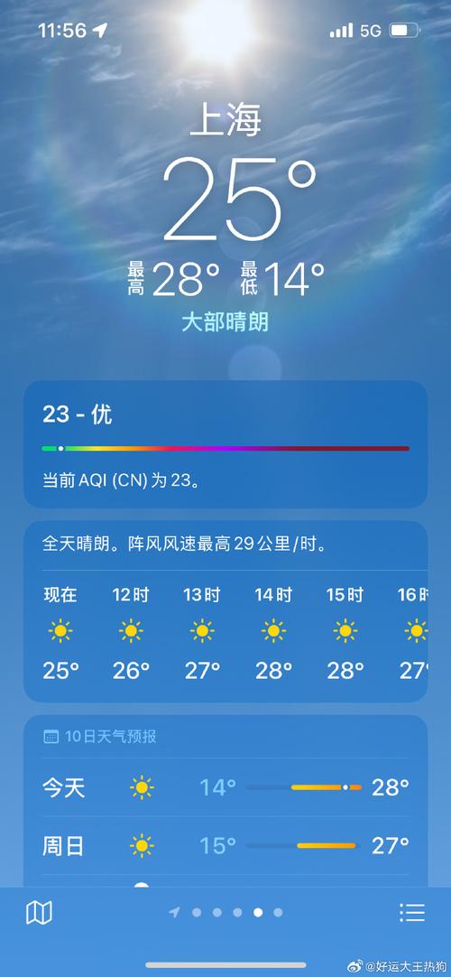 上海市现在天气预报，上海现在天气状况  第2张