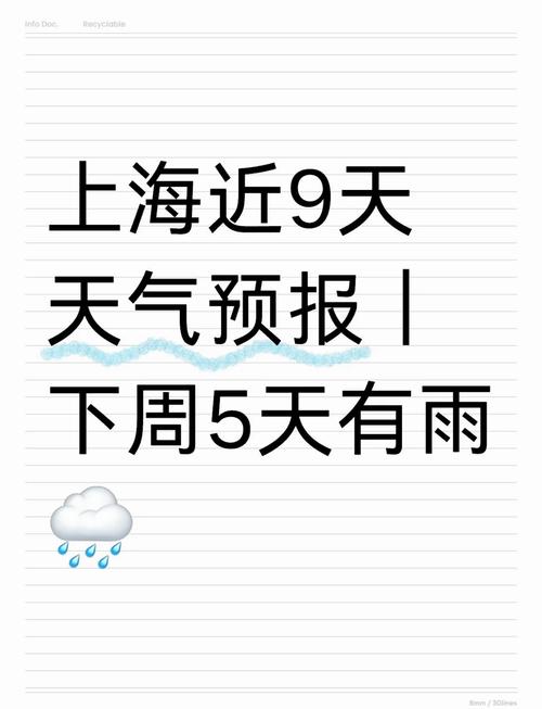 上海市现在天气预报，上海现在天气状况  第3张