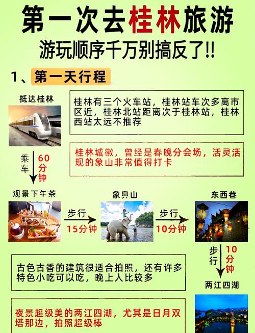 广西桂林一月份天气？广西桂林一月份天气怎么样？  第3张