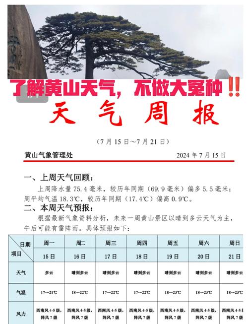 风景区天气预报准确，渤海大学俄语  第2张