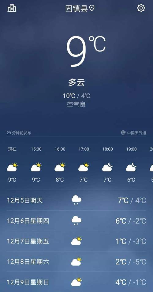 定西天气预报十五天？定西近十五天天气预报？  第3张
