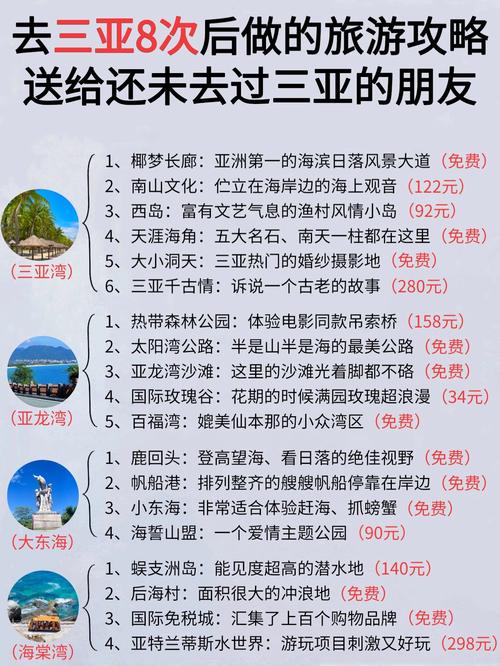 现在去三亚天气如何？现在去三亚天气如何样？  第3张