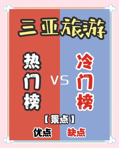 现在去三亚天气如何？现在去三亚天气如何样？  第5张