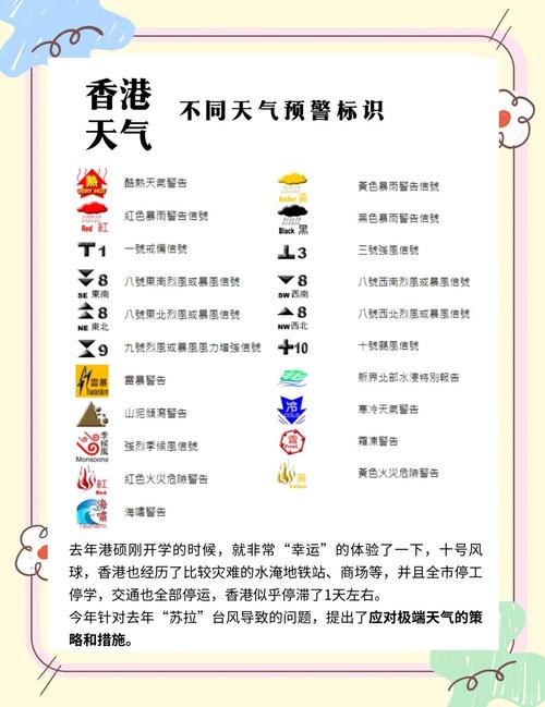 防城港天气准确天气？防城港天气天气预报15天准确一览表图片？  第6张