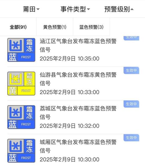 莆田天气15天查询，莆田天气15天查询结果表？  第5张
