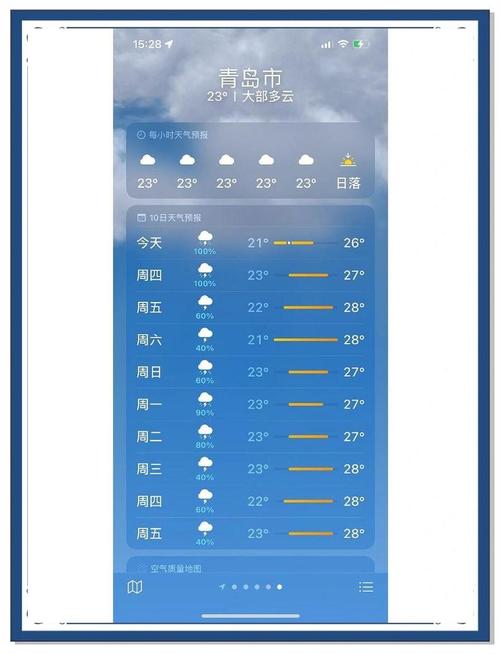 胶州市天气预报一月？胶州天气预报一天？  第1张