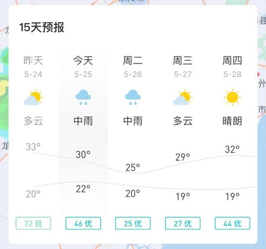 东阳市7天天气预报？东阳市天气预报322100？  第5张