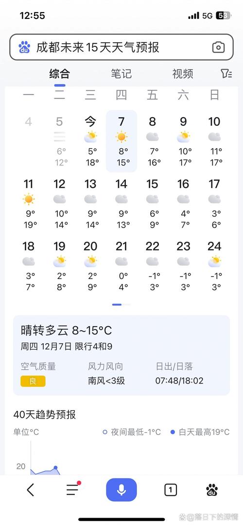 成都未来天气15天，未来15天成都天气预报查询  第2张