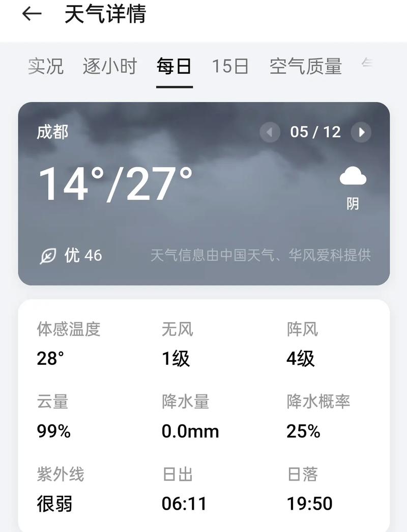 成都未来天气15天，未来15天成都天气预报查询  第3张