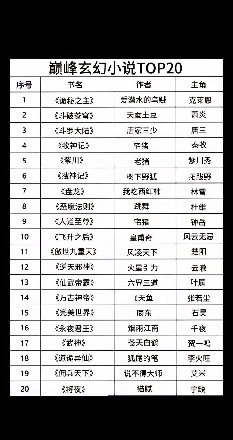 中国真实灵异事件有声小说播音，中国前十灵异事件有声小说  第3张