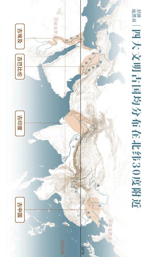 神秘的北纬30度未解之谜纪录片？神秘北纬30度线？  第1张
