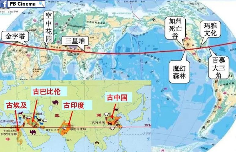 神秘的北纬30度未解之谜纪录片？神秘北纬30度线？  第6张