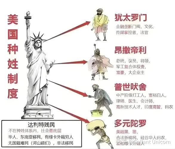 犹太人为什么不来中国，犹太人为什么不来中国知乎  第5张
