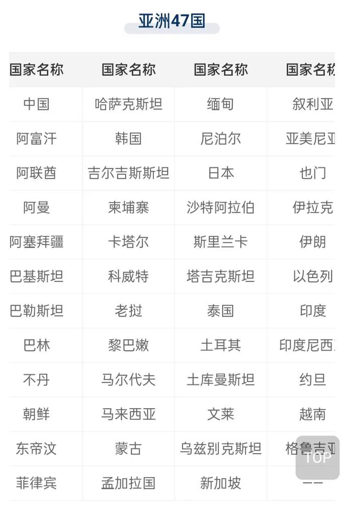 摩洛希亚共和国被联合国承认吗？摩洛希亚是一个国家吗？  第1张