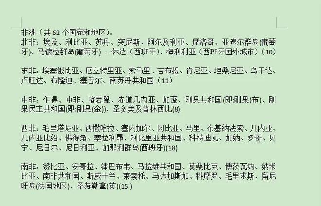 摩洛希亚共和国被联合国承认吗？摩洛希亚是一个国家吗？  第5张