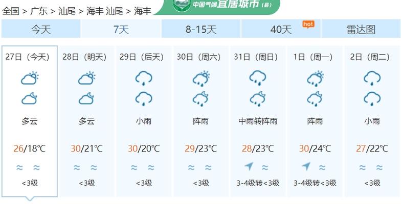 汕尾十五天天气预报？汕尾十五天天气预报详情？  第1张