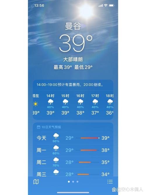 普吉岛芭东天气预报，普吉岛芭东酒吧一条街？  第1张