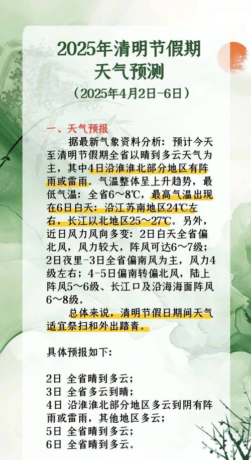2021清明节天气，2021清明节期间天气  第5张