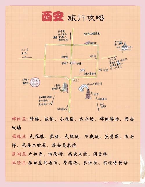 西安七月份天气情况？西安七月份天气情况表？  第3张