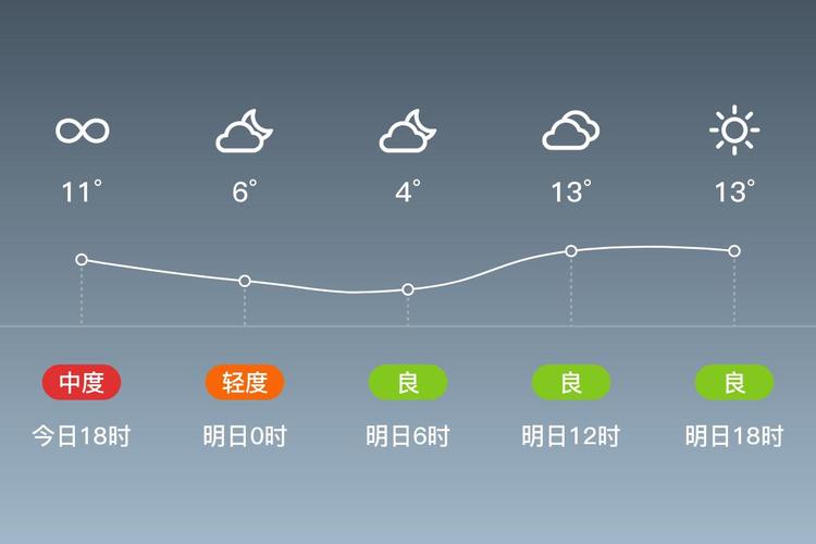 上虞45天天气预报，上虞四十天天气预报？  第1张