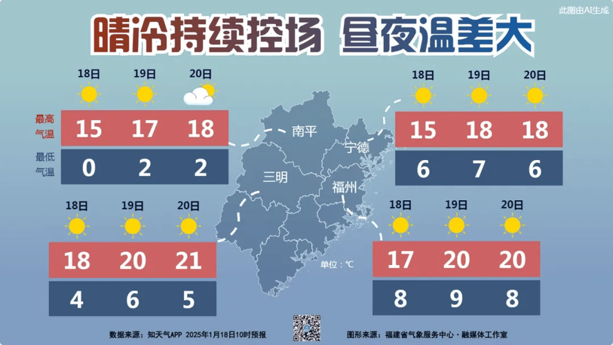 漳州蓝田天气气预报？蓝田蓝田天气？  第1张