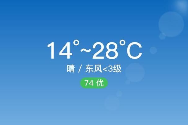 汾阳未来15天天气，汾阳未来30天天气预报？  第6张